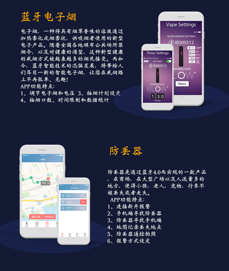 智能家居LED燈4G通信WIFI藍牙物聯控制系統(tǒng)軟件APP小程序定制開發(fā)