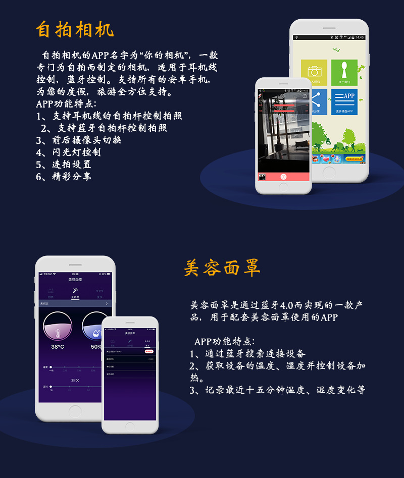 智能家居LED燈4G通信WIFI藍牙物聯控制系統(tǒng)軟件APP小程序定制開發(fā)